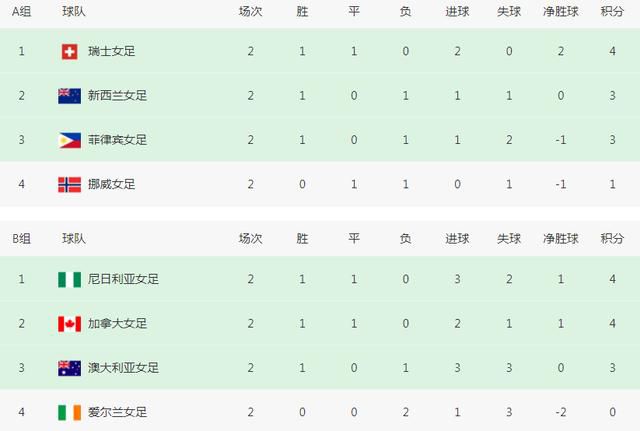 影音先锋息子