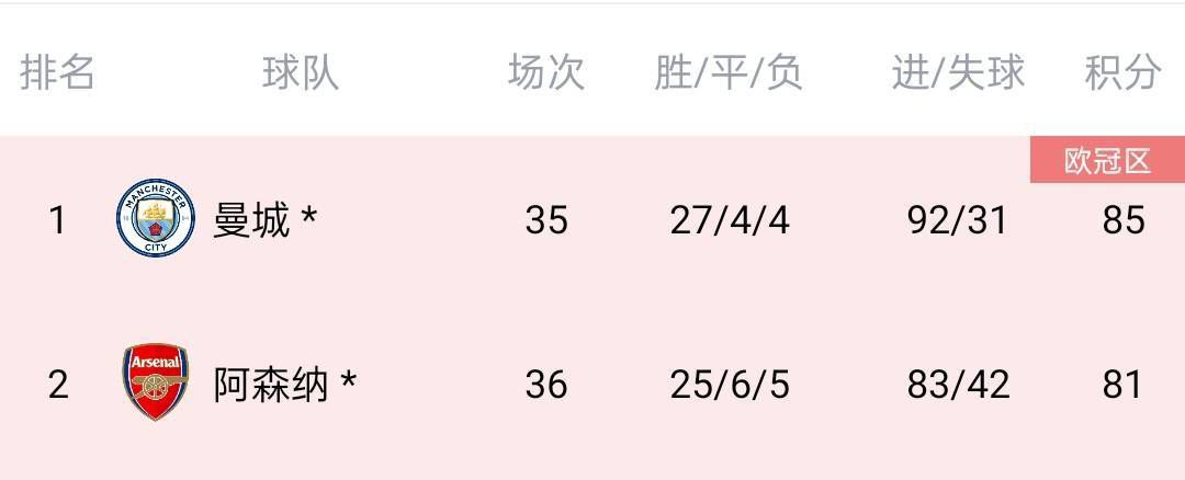 2345网址导航高级版