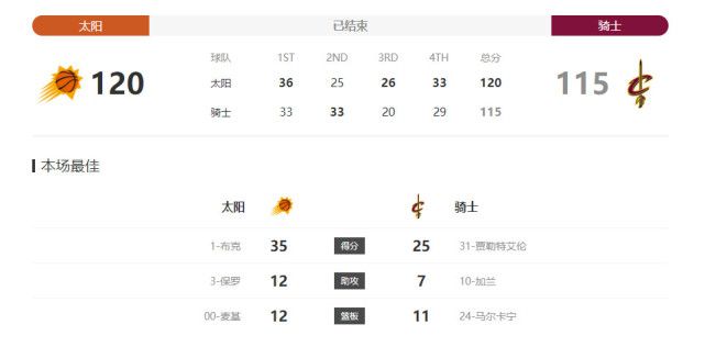 日本系列julia在线播放
