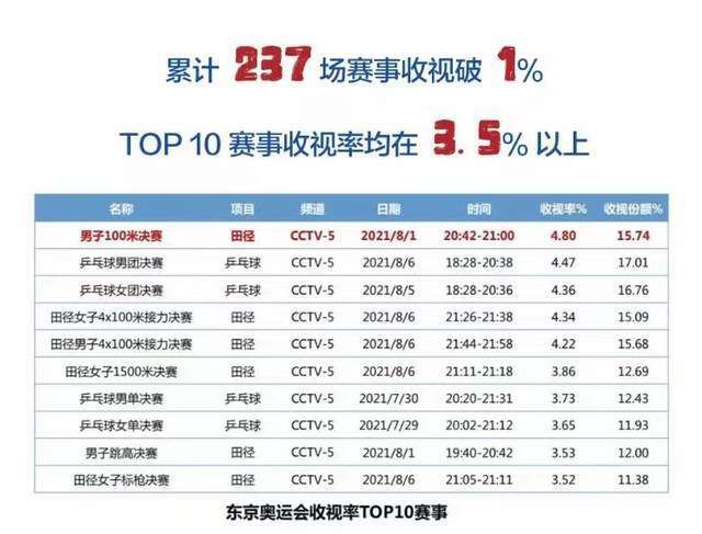 俺要操